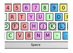 Image result for Position of Hand in Keyboard