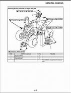Image result for Yamaha ATV Raptor 125