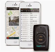 Image result for Pictures of GPS Tracking Devices