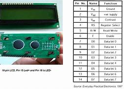 Image result for LCD Pins