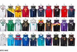 Image result for Blue and Silver NBA Teams