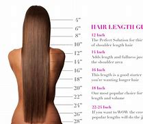Image result for How Long Is Three Inches