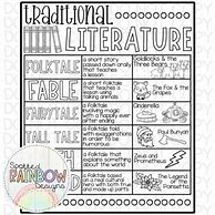 Image result for Traditional Literature Anchor Chart