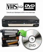 Image result for Copy VHS to DVD Recorder