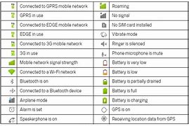 Image result for ZTE Android Phone Icon Symbols