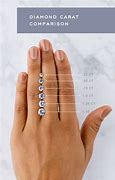 Image result for Diamond Size On Finger