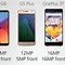Image result for Pic of Smartphone