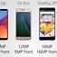 Image result for is the iphone 6 and 6 plus the same size?