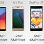 Image result for iPhone Size Chart 2017