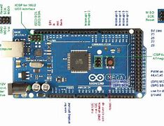 Image result for Arduino Mega 2560 Board