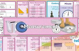 Image result for Math Measurements Conversion Chart