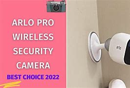 Image result for Home Security Video System