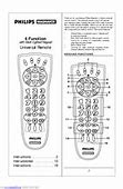 Image result for Philips Magnavox Universal Remote