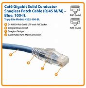 Image result for Ethernet Cable Parts