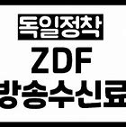 Image result for co_oznacza_zdf_hd