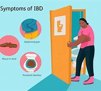 Image result for IBD Memes