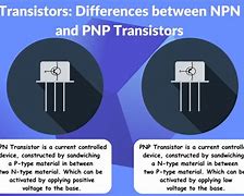 Image result for NPN Transistor Pinout