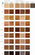 Image result for Exotic Wood Types