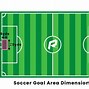 Image result for FIFA Soccer Field Dimensions