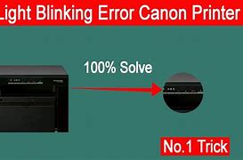 Image result for Canon Kissn LCD