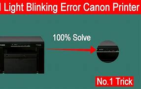 Image result for Canon 3000 Printer