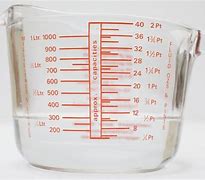 Image result for Things That Are Measured in Milliliters