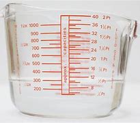 Image result for Items That Are Measured in Milliliters