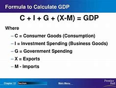 Image result for Gross Domestic Product Formula