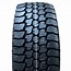 Image result for Toyo MT Tires