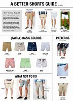 Image result for Types of Men's Shorts