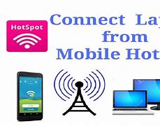 Image result for How to Connect Android Hotspot to Laptop