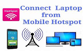 Image result for Hotspot From Laptop App