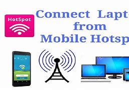 Image result for How to Connect Hotspot