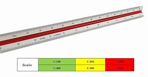 Image result for Digital Scale Ruler