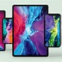 Image result for iPad iOS 17 Screensaver