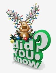 Image result for Did You Know Free