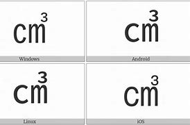 Image result for Cm Cubed Symbol