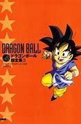 Image result for Dragon Ball Animation