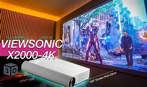 Image result for ViewSonic PJ551D DLP Projector