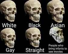 Image result for African Skull Meme