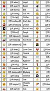Image result for Emojis From Each Phone
