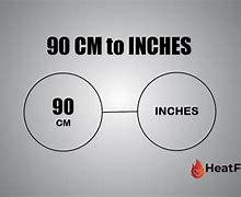 Image result for 90 Centimeters to Inches