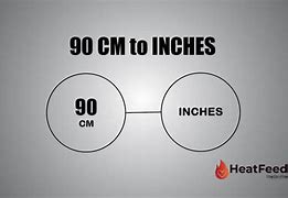 Image result for 90 Cm to Inches