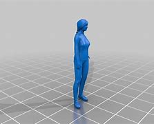 Image result for Models People 3D Printers