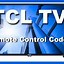 Image result for TCL Roku Remote Original
