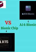 Image result for A14 vs A15 Bionic Chip