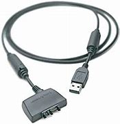 Image result for Sony Ericsson USB-Stick