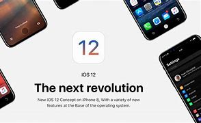 Image result for iOS 12 Beta 1