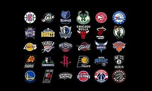 Image result for NBA Team Logo Band