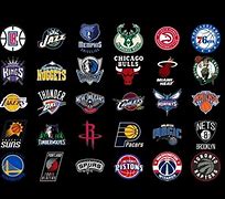 Image result for Best NBA Teams